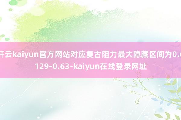 开云kaiyun官方网站对应复古阻力最大隐藏区间为0.6129-0.63-kaiyun在线登录网址